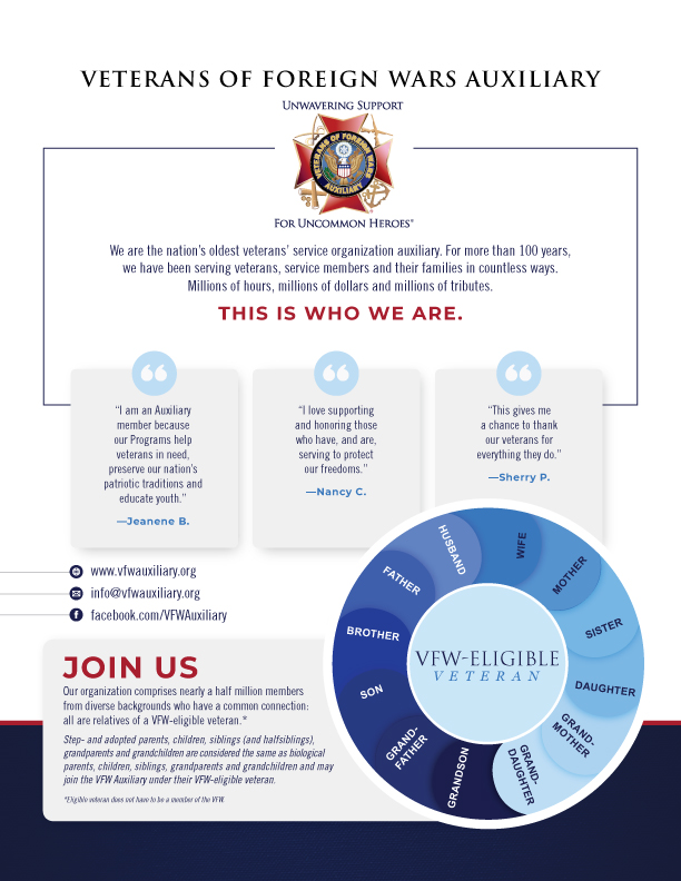 vfw aux fact sheet